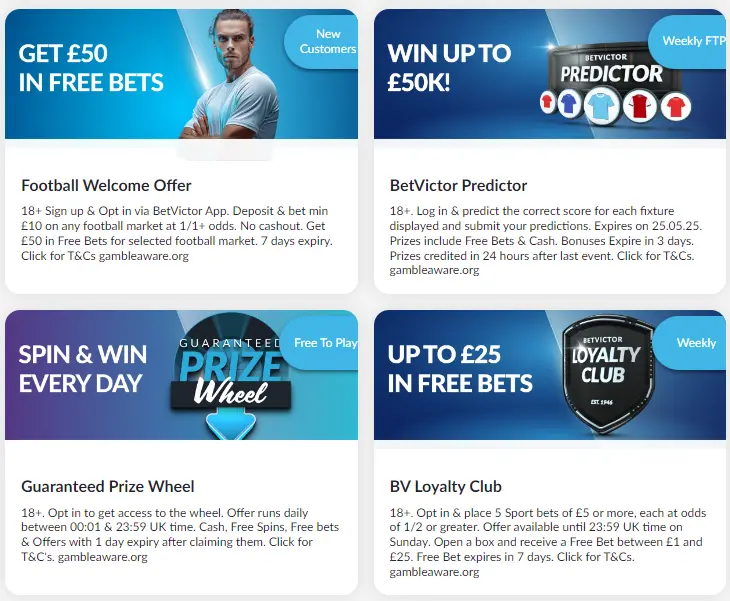 Betvictor promotions