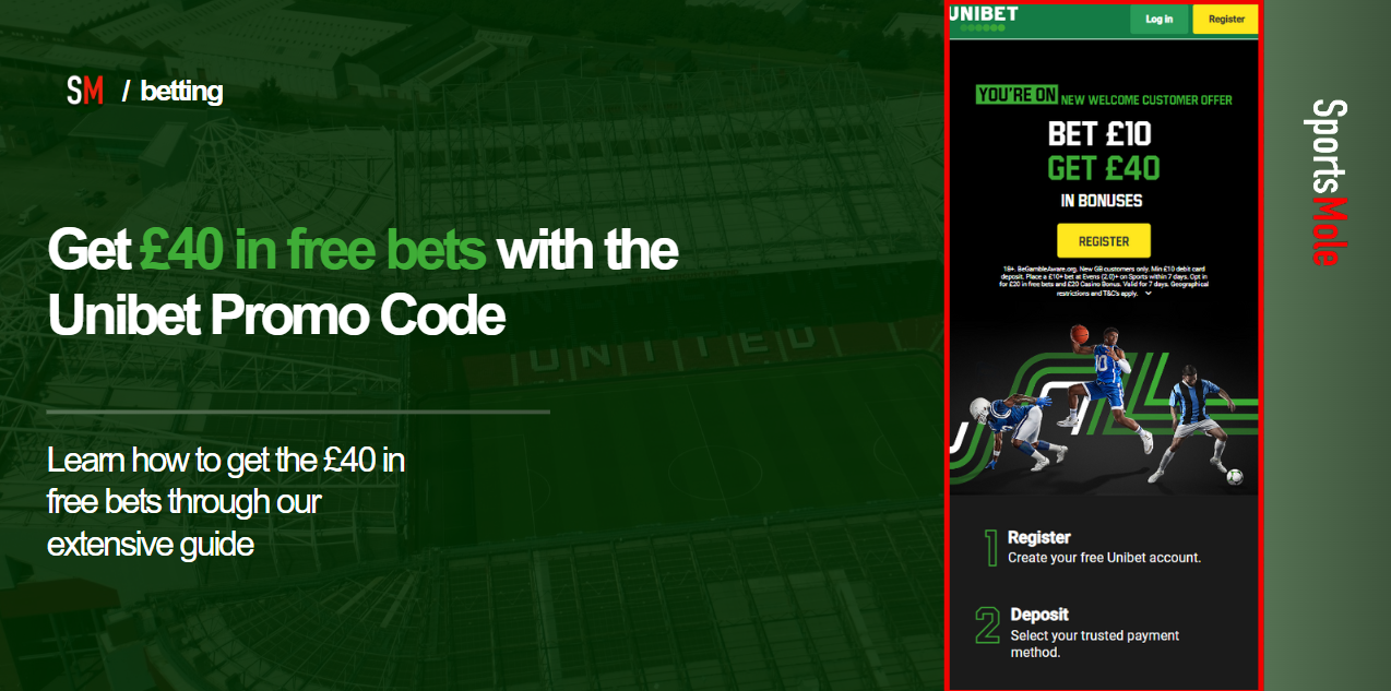 Unibet Promo Codes & Sign-Up Offers: Guide for December 2024