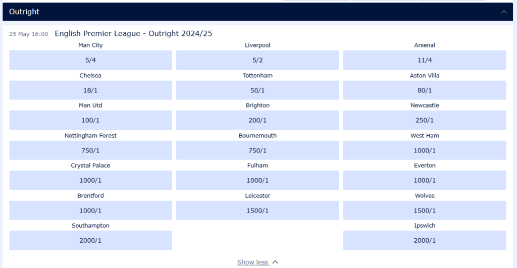 EPL Outright bets to place on William Hill 2024/25 season