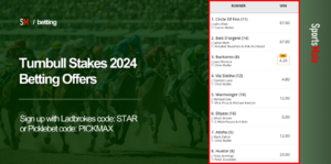 Best Turnbull Stakes betting offers for 2024 | Raceday odds, picks & tips