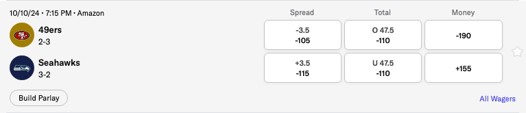 Pic of the odds for the 49ers vs. Seahawks game.