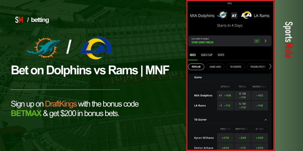 Miami Dolphins vs LA Rams Monday Night Football feature image.