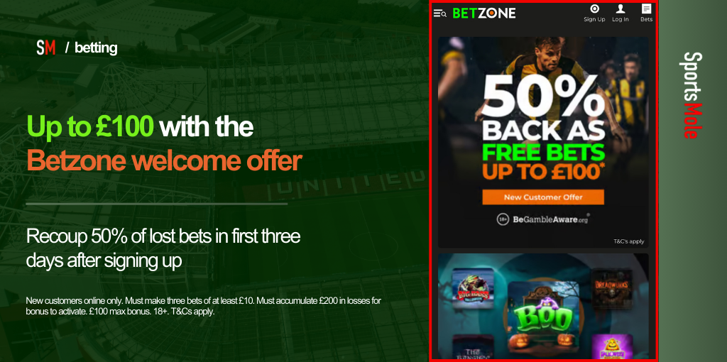 Betzone sign up offer featured article image