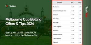 Melbourne Cup best bets & offers for 2024 | Raceday odds, picks & tips