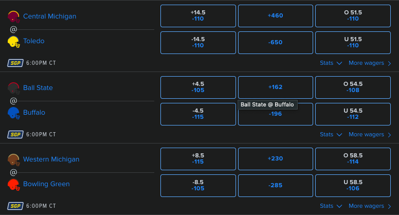 Image of Tuesday night's MAC football game spreads and odds at FanDuel.