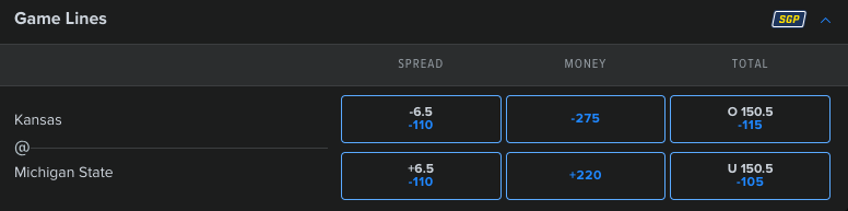 Image of the Kansas vs Michigan State odds at FanDuel.